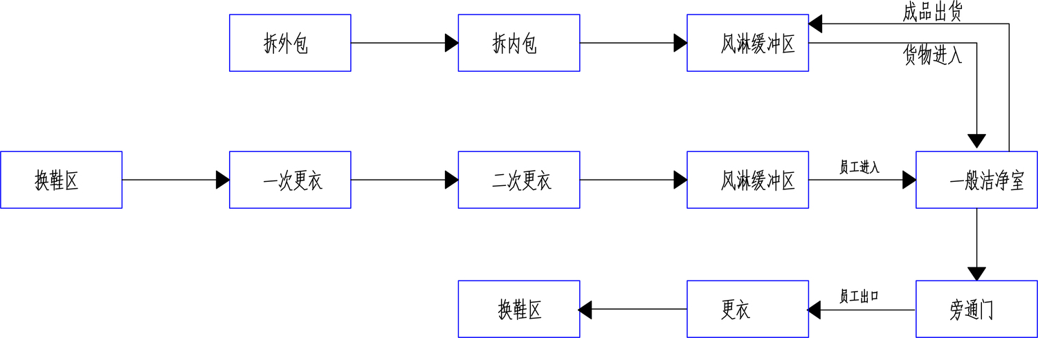 da6697e7f4fe02016304c7dc4915f70f.jpg