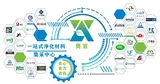 文章附图